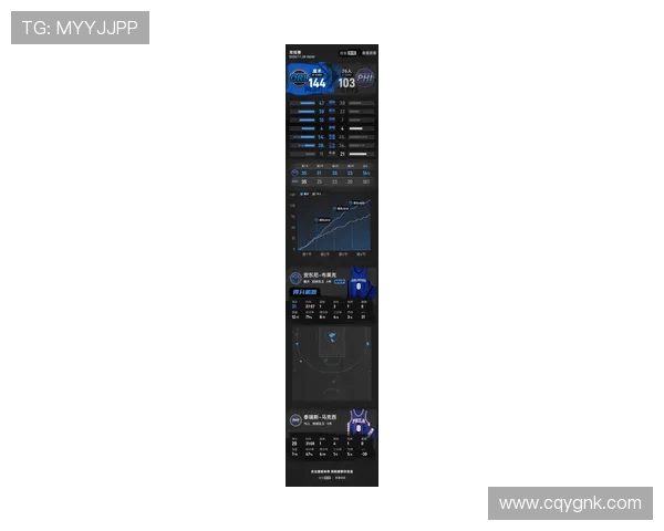 去掉罚球后的场均得分排行榜马克西东契奇SGA表现抢眼