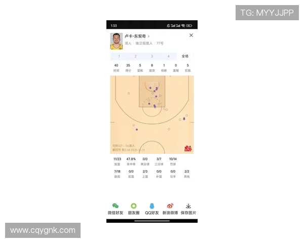 东契奇坦言球队分享球意图强烈但失误频繁影响进攻效率